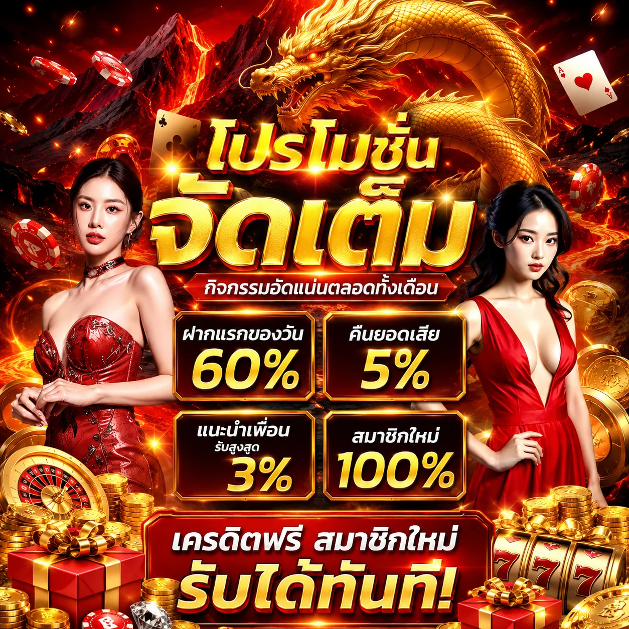 โปรแจกเครดิตฟรีสำหรับสมาชิกที่กลับมาเล่นซ้ำ aols3	